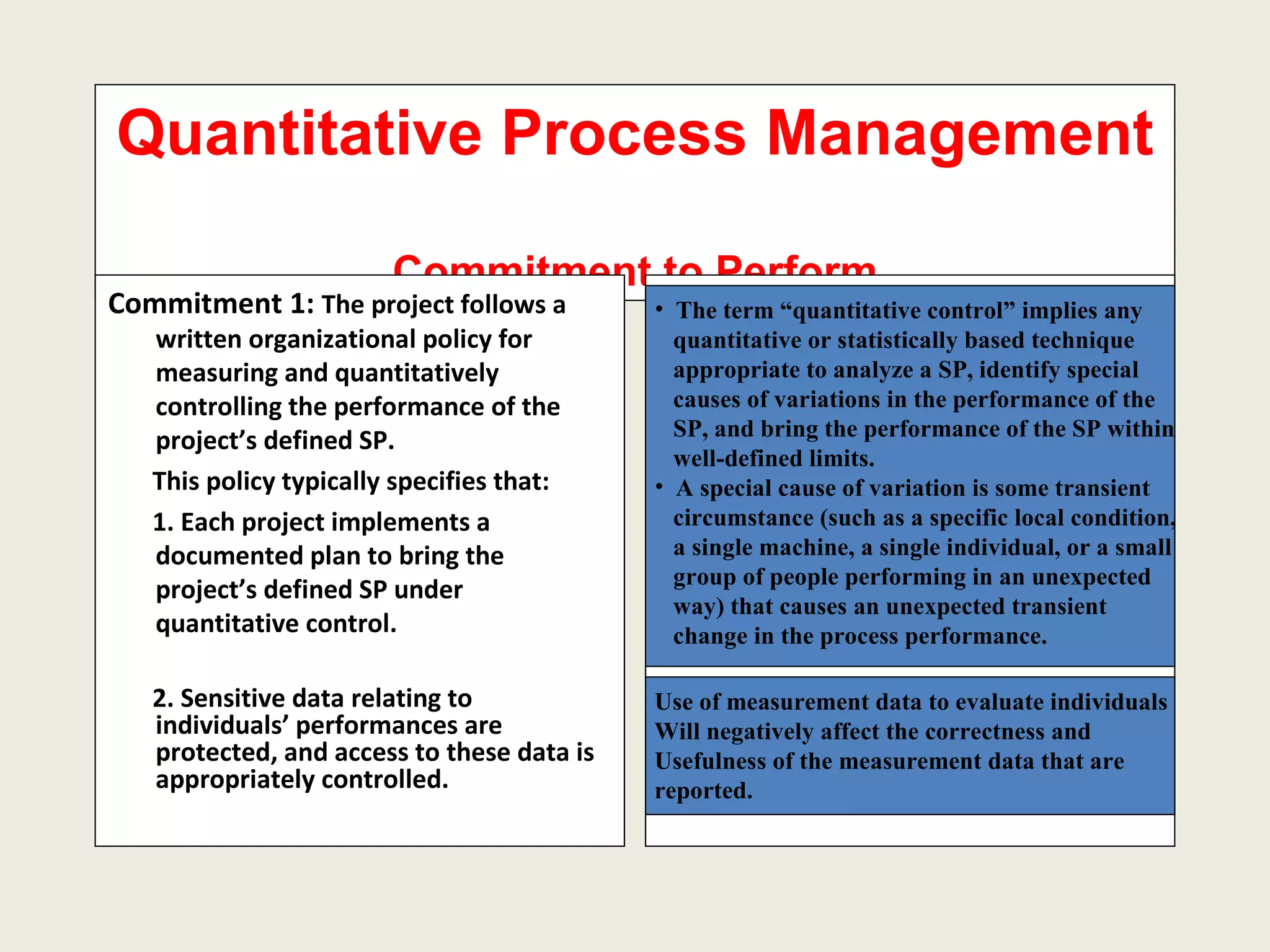 Quantitative Process Management  Commitment to Perform Commitment 1:  The project follows a written organizational policy for  measuring and quantitatively controlling the performance of the project’s defined SP. This policy typically specifies that: 1. Each project implements a documented plan to bring the project’s defined SP under quantitative control. 2. Sensitive data relating to individuals’ performances are protected, and access to these data is appropriately controlled.  The term “quantitative control” implies any quantitative or statistically based technique  appropriate to analyze a SP, identify special causes of variations in the performance of the SP, and bring the performance of the SP within well-defined limits. A special cause of variation is some transient circumstance (such as a specific local condition, a single machine, a single individual, or a small group of people performing in an unexpected  way) that causes an unexpected transient  change in the process performance. Use of measurement data to evaluate individuals  Will negatively affect the correctness and Usefulness of the measurement data that are  reported. 