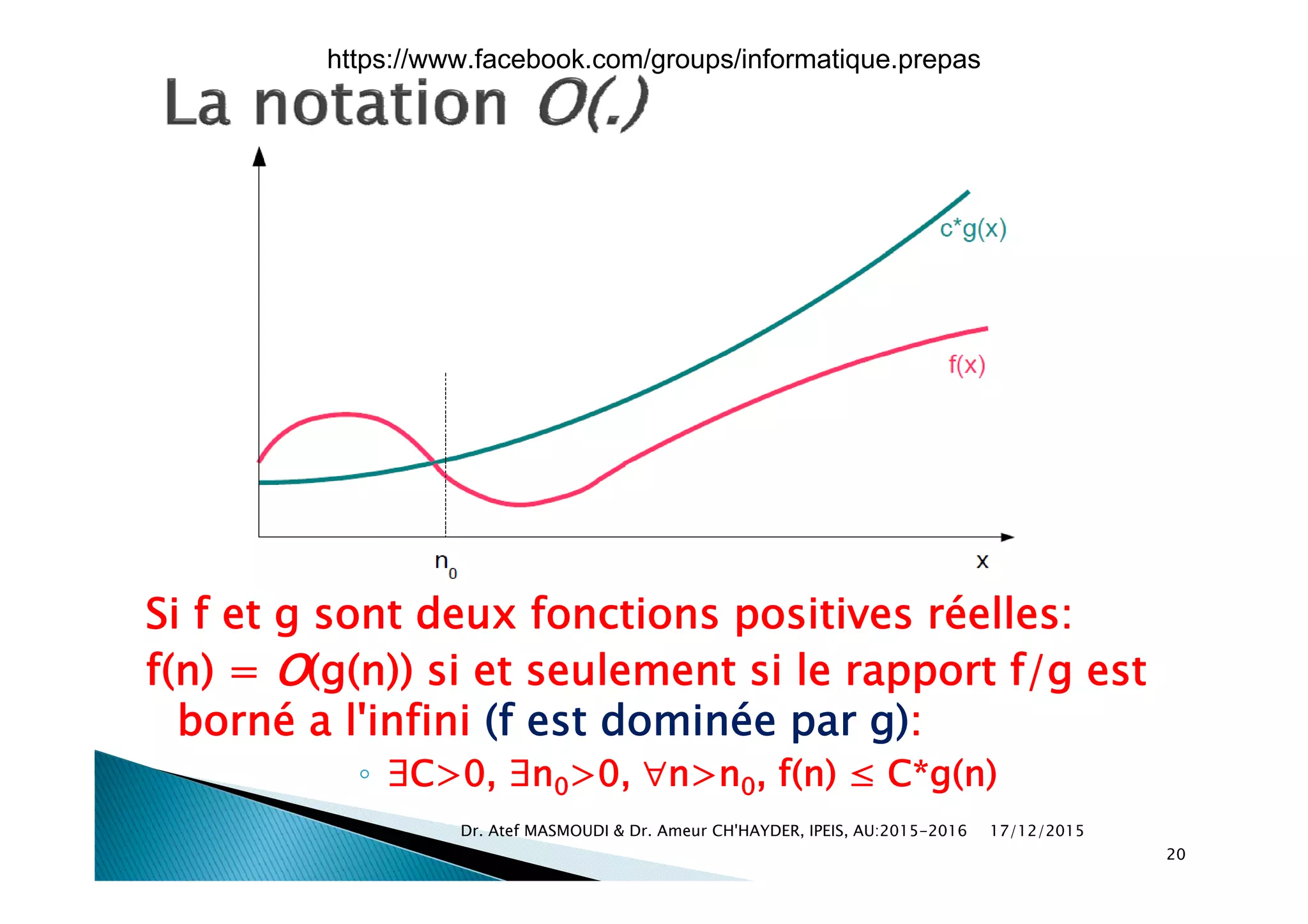 Si f et g sont deux fonctions positives réelles:
f(n) = O(g(n)) si et seulement si le rapport f/g estf(n) = O(g(n)) si et seulement si le rapport f/g est
borné a l'infini (f est dominée par g):
◦ ∃C>0 ∃n >0 n>n f(n) ≤ C*g(n)◦ ∃C>0, ∃n0>0, n>n0, f(n) ≤ C g(n)
17/12/2015Dr. Atef MASMOUDI & Dr. Ameur CH'HAYDER, IPEIS, AU:2015-2016
20
https://www.facebook.com/groups/informatique.prepas
 