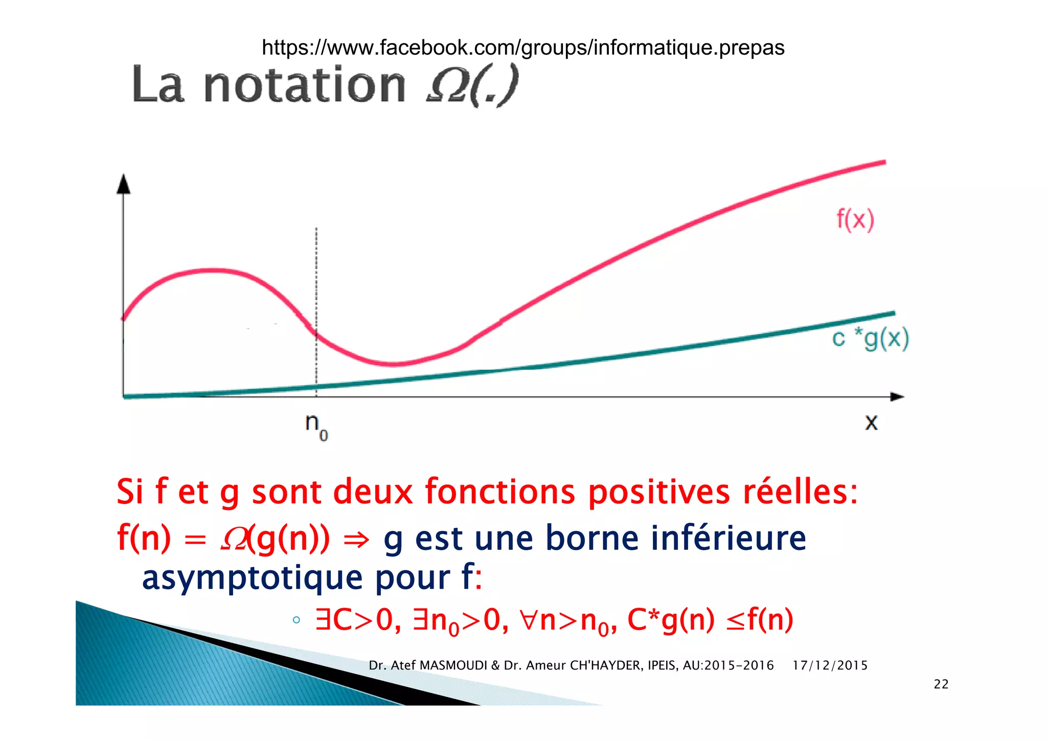 Si f et g sont deux fonctions positives réelles:
f(n) = (g(n)) ⇒ g est une borne inférieuref(n) = (g(n)) ⇒ g est une borne inférieure
asymptotique pour f:
◦ ∃C>0 ∃n >0 n>n C*g(n) ≤f(n)◦ ∃C>0, ∃n0>0, n>n0, C g(n) ≤f(n)
17/12/2015Dr. Atef MASMOUDI & Dr. Ameur CH'HAYDER, IPEIS, AU:2015-2016
22
https://www.facebook.com/groups/informatique.prepas
 
