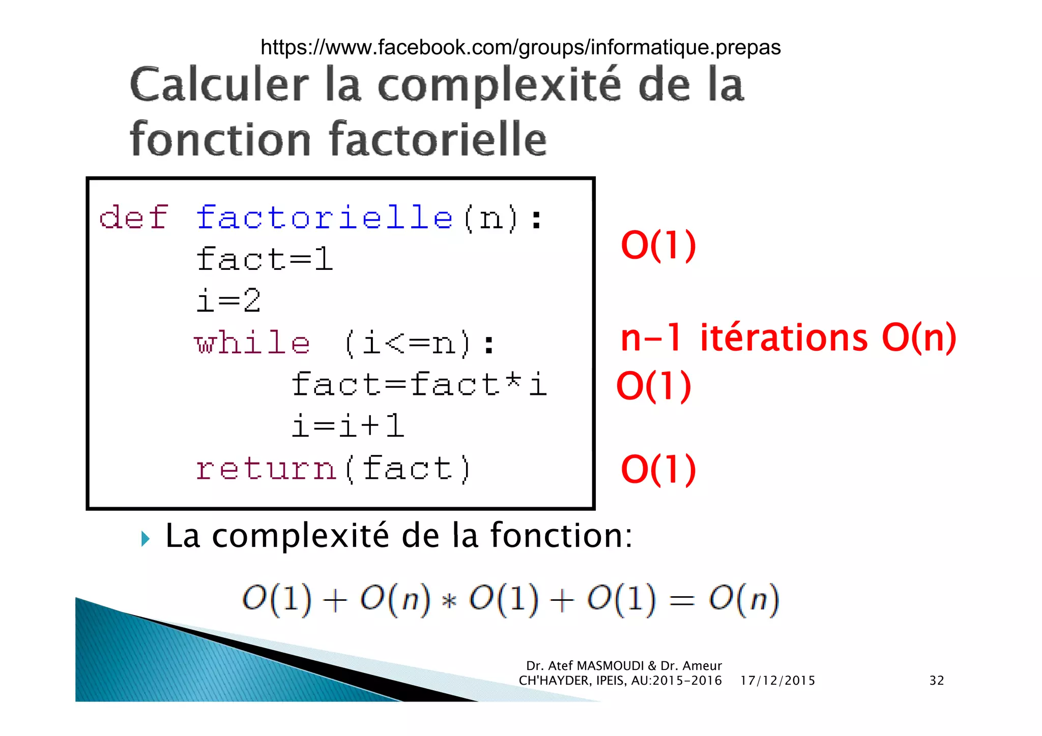 O(1)
n-1 itérations O(n)
O(1)
 La complexité de la fonction:
O(1)
 La complexité de la fonction:
17/12/2015
Dr. Atef MASMOUDI & Dr. Ameur
CH'HAYDER, IPEIS, AU:2015-2016 32
https://www.facebook.com/groups/informatique.prepas
 