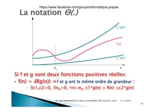 Si f et g sont deux fonctions positives réelles:
 f(n) = Θ(g(n)) ⇒f et g ont le même ordre de grandeur : f(n) = Θ(g(n)) ⇒f et g ont le même ordre de grandeur :
◦ ∃c1,c2>0, ∃n0>0, n>n0, c1*g(n) ≤ f(n) ≤c2*g(n)
17/12/2015Dr. Atef MASMOUDI & Dr. Ameur CH'HAYDER, IPEIS, AU:2015-2016
23
https://www.facebook.com/groups/informatique.prepas
 