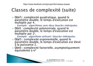  O(n2) : complexité quadratique, quand le O(n ) : complexité quadratique, quand le
paramètre double, le temps d'exécution est
multiplie par 4.
◦ Exemple : algorithmes avec deux boucles imbriquées◦ Exemple : algorithmes avec deux boucles imbriquées.
 O(ni) : complexité polynomiale, quand le
paramètre double, le temps d'exécution est
lti li 2imultiplie par 2i.
◦ Exemple : algorithme utilisant i boucles imbriquées.
 O(an) : complexité exponentielle, quand le( ) p p , q
paramètre double, le temps d'exécution est élevé
à la puissance 2.
 O(n!) : complexité factorielle asymptotiquement O(n!) : complexité factorielle, asymptotiquement
équivalente à nn
17/12/2015
Dr. Atef MASMOUDI & Dr. Ameur
CH'HAYDER, IPEIS, AU:2015-2016 25
https://www.facebook.com/groups/informatique.prepas
 