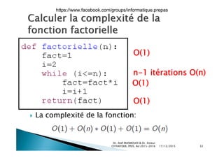 O(1)
n-1 itérations O(n)
O(1)
 La complexité de la fonction:
O(1)
 La complexité de la fonction:
17/12/2015
Dr. Atef MASMOUDI & Dr. Ameur
CH'HAYDER, IPEIS, AU:2015-2016 32
https://www.facebook.com/groups/informatique.prepas
 