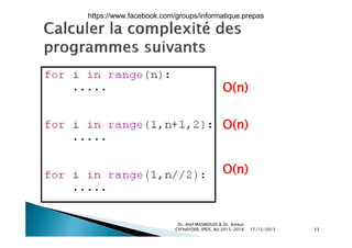 O(n)
O(n)O(n)
O(n)
17/12/2015
Dr. Atef MASMOUDI & Dr. Ameur
CH'HAYDER, IPEIS, AU:2015-2016 33
https://www.facebook.com/groups/informatique.prepas
 