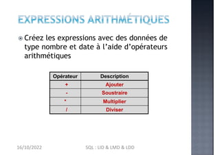  Créez les expressions avec des données de
type nombre et date à l’aide d’opérateurs
arithmétiques
Opérateur Description
+ Ajouter
- Soustraire
* Multiplier
/ Diviser
16/10/2022 SQL : LID & LMD & LDD
 