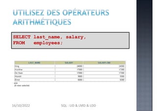 R S T= R U S
salary + 300
SELECT last_name, salary,
FROM employees;
…
16/10/2022 SQL : LID & LMD & LDD
 