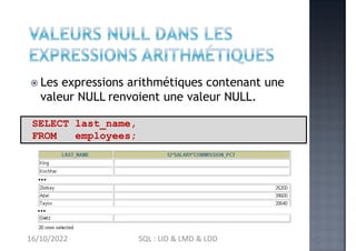  Les expressions arithmétiques contenant une
valeur NULL renvoient une valeur NULL.
…
…
12*salary*commission_pct
SELECT last_name,
FROM employees;
16/10/2022 SQL : LID & LMD & LDD
 