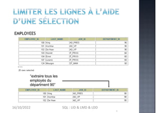 “extraire tous les
employés du
départment 90”
EMPLOYEES
…
16/10/2022 SQL : LID & LMD & LDD
 