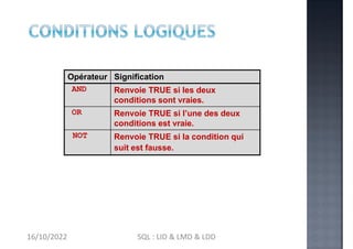 Opérateur Signification
AND Renvoie TRUE si les deux
conditions sont vraies.
OR Renvoie TRUE si l’une des deux
conditions est vraie.
NOT Renvoie TRUE si la condition qui
suit est fausse.
16/10/2022 SQL : LID & LMD & LDD
 
