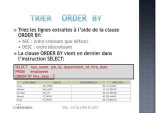  Triez les lignes extraites à l’aide de la clause
ORDER BY:
 ASC : ordre croissant (par défaut)
 DESC : ordre déscroissant
 La clause ORDER BY vient en dernier dans
l’instruction SELECT:
SELECT last_name, job_id, department_id, hire_date
FROM employees
ORDER BY hire_date ;
…
16/10/2022 SQL : LID & LMD & LDD
 