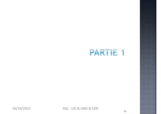 10
16/10/2022 SQL : LID & LMD & LDD
 