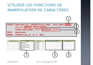 SELECT employee_id, CONCAT(first_name, last_name) NAME,
job_id, LENGTH (last_name),
INSTR(last_name, 'a') "Contains 'a'?"
FROM
WHERE
employees
SUBSTR(job_id, 4) = 'REP';
3
1 2
1
2
3
16/10/2022 SQL : LID & LMD & LDD
 