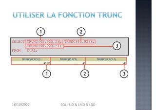 SELECT TRUNC(45.923,2), TRUNC(45.923),
TRUNC(45.923,-1)
FROM DUAL;
3
3
1 2
1 2
16/10/2022 SQL : LID & LMD & LDD
 
