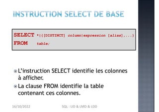 SELECT *|{[DISTINCT] column|expression [alias],...}
FROM table;
 L’instruction SELECT identifie les colonnes
à afficher.
 La clause FROM identifie la table
contenant ces colonnes.
16/10/2022 SQL : LID & LMD & LDD
 