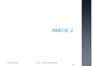 26
16/10/2022 SQL : LID & LMD & LDD
 