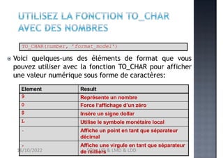34
 Voici quelques-uns des éléments de format que vous
pouvez utiliser avec la fonction TO_CHAR pour afficher
une valeur numérique sous forme de caractères:
Element Result
9 Représente un nombre
0 Force l’affichage d’un zéro
$ Insère un signe dollar
L Utilise le symbole monétaire local
. Affiche un point en tant que séparateur
décimal
, Affiche une virgule en tant que séparateur
de milliers
TO_CHAR(number, 'format_model')
16/10/2022 SQL : LID & LMD & LDD
 