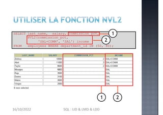 SELECT last_name, salary, commission_pct,
NVL2(commission_pct,
'SAL+COMM', 'SAL') income
FROM employees WHERE department_id IN (50, 80);
1 2
2
1
16/10/2022 SQL : LID & LMD & LDD
 