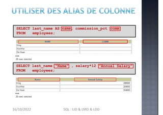 SELECT last_name "Name" , salary*12 "Annual Salary"
FROM employees;
comm
SELECT last_name AS name, commission_pct
FROM emp...