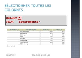 SELECT *
FROM departments;
16/10/2022 SQL : LID & LMD & LDD
 