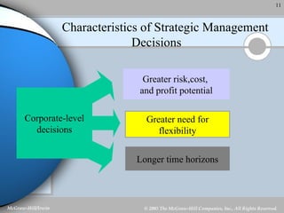 Characteristics of Strategic Management    Decisions Corporate-level decisions Greater risk,cost,  and profit potential Greater need for flexibility Longer time horizons 