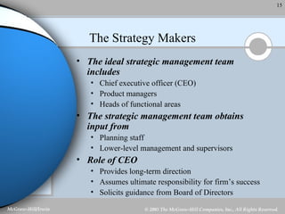 The Strategy Makers The ideal strategic management team includes Chief executive officer (CEO) Product managers Heads of functional areas The strategic management team obtains input from Planning staff Lower-level management and supervisors Role of CEO Provides long-term direction Assumes ultimate responsibility for firm’s success Solicits guidance from Board of Directors 