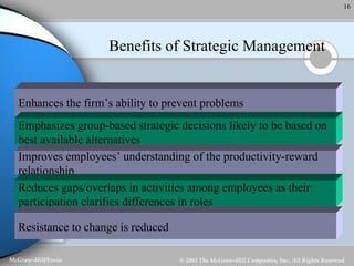 Benefits of Strategic Management Enhances the firm’s ability to prevent problems Emphasizes group-based strategic decisions likely to be based on  best available alternatives Improves employees’ understanding of the productivity-reward relationship Reduces gaps/overlaps in activities among employees as their participation clarifies differences in roles Resistance to change is reduced 