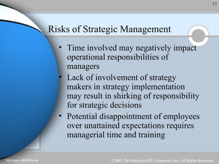 Risks of Strategic Management Time involved may negatively impact operational responsibilities of managers Lack of involvement of strategy makers in strategy implementation may result in shirking of responsibility for strategic decisions Potential disappointment of employees over unattained expectations requires managerial time and training 