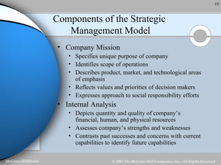 Components of the Strategic  Management Model Company Mission Specifies unique purpose of company Identifies scope of operations Describes product, market, and technological areas of emphasis Reflects values and priorities of decision makers Expresses approach to social responsibility efforts Internal Analysis Depicts quantity and quality of company’s financial, human, and physical resources Assesses company’s strengths and weaknesses Contrasts past successes and concerns with current capabilities to identify future capabilities 
