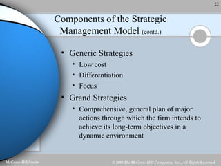 Components of the Strategic Management Model  (contd.) Generic Strategies Low cost Differentiation Focus Grand Strategies Comprehensive, general plan of major actions through which the firm intends to achieve its long-term objectives in a dynamic environment 