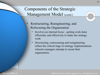 Components of the Strategic Management Model  (contd.) Restructuring, Reengineering, and Refocusing the Organization Involves an internal focus – getting work done efficiently and effectively to make the strategy work Downsizing, restructuring and reengineering reflect the critical stage in strategy implementation wherein managers attempt to recast their organization. 