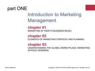 Introduction to MarketingManagement chapter 01 Marketing in Today’s Business Milieu chapter 02 ELEMENTS OF MARKETING STRATEGY AND PLANNING chapter 03 UNDERSTANDING THE GLOBAL MARKETPLACE: MARKETING WITHOUT BORDERS part ONE Copyright © 2010 by The McGraw-Hill Companies, Inc. All rights reserved McGraw-Hill/Irwin 