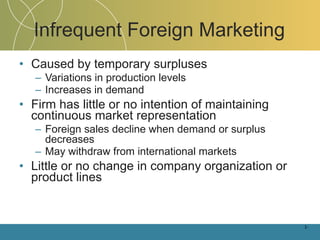 Infrequent Foreign Marketing Caused by temporary surpluses Variations in production levels Increases in demand Firm has little or no intention of maintaining continuous market representation Foreign sales decline when demand or surplus decreases May withdraw from international markets Little or no change in company organization or product lines 1- 