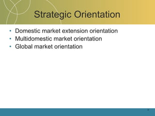 Strategic Orientation Domestic market extension orientation Multidomestic market orientation Global market orientation 1- 