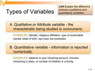 Types of Variables LO4 Explain the difference between qualitative and quantitative variables.A. Qualitative or Attribute variable - the characteristic being studied is nonnumeric. EXAMPLES: Gender, religious affiliation, type of automobile owned, state of birth, eye color are examples. B. Quantitative variable - information is reported numerically. EXAMPLES: balance in your checking account, minutes remaining in class, or number of children in a family. 1-13