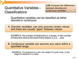 LO5 Compare the differences between discrete and continuous variables.Quantitative Variables - Classifications	Quantitative variables can be classified as either discrete or continuous. A. Discrete variables: can only assume certain values and there are usually “gaps” between values. EXAMPLE: the number of bedrooms in a house, or the number of hammers sold at the local Home Depot (1,2,3,…,etc). B. Continuous variable can assume any value within a specified range.EXAMPLE: The pressure in a tire, the weight of a pork chop, or the height of students in a class. 1-14