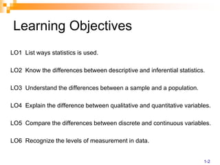 Learning ObjectivesLO1  List ways statistics is used.LO2  Know the differences between descriptive and inferential statistics.LO3  Understand the differences between a sample and a population.LO4  Explain the difference between qualitative and quantitative variables.LO5  Compare the differences between discrete and continuous variables.LO6  Recognize the levels of measurement in data.1-2