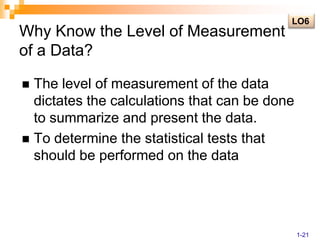 Why Know the Level of Measurement of a Data?LO6The level of measurement of the data dictates the calculations that can be done to summarize and present the data.To determine the statistical tests that should be performed on the data1-21