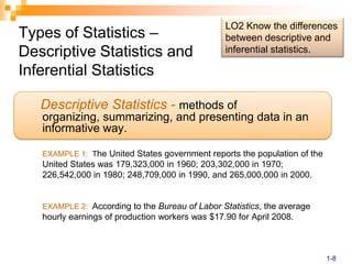 LO2 Know the differences between descriptive and inferential statistics.Types of Statistics – Descriptive Statistics and Inferential Statistics   Descriptive Statistics - methods of organizing, summarizing, and presenting data in an informative way. 	EXAMPLE 1:  The United States government reports the population of the United States was 179,323,000 in 1960; 203,302,000 in 1970; 226,542,000 in 1980; 248,709,000 in 1990, and 265,000,000 in 2000.	EXAMPLE 2:  According to the Bureau of Labor Statistics, the average hourly earnings of production workers was $17.90 for April 2008. 1-8