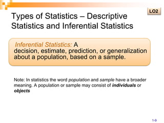 LO2Types of Statistics – Descriptive Statistics and Inferential Statistics    Inferential Statistics: A decision, estimate, prediction, or generalization about a population, based on a sample. 	Note: In statistics the word population and sample have a broader meaning. A population or sample may consist of individuals or objects1-9