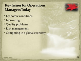  Economic conditions
 Innovating
 Quality problems
 Risk management
 Competing in a global economy




Student Slides                    1-14
 