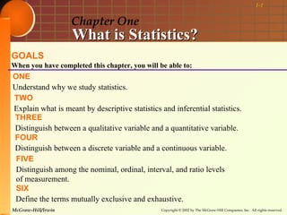 1-1


                    Chapter One
                    What is Statistics?
GOALS
When you have completed this chapter, you will be able to:
ONE
Understand why we study statistics.
TWO
Explain what is meant by descriptive statistics and inferential statistics.
THREE
Distinguish between a qualitative variable and a quantitative variable.
FOUR
Distinguish between a discrete variable and a continuous variable.
 FIVE
 Distinguish among the nominal, ordinal, interval, and ratio levels
 of measurement.
 SIX
 Define the terms mutually exclusive and exhaustive.
McGraw-Hill/Irwin                               Copyright © 2002 by The McGraw-Hill Companies, Inc. All rights reserved.
 
