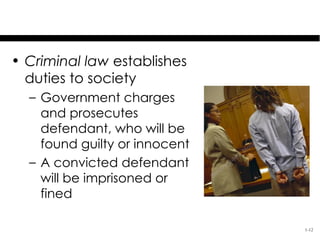 Chapter 1 - The Nature of Law | PPT