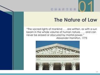 Chapter 1 - The Nature of Law | PPT