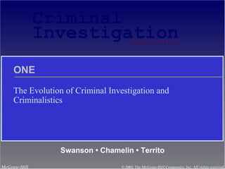 Criminal
              Investigation           eighth edition




    ONE

    The Evolution of Criminal Investigation and
    Criminalistics




                Swanson • Chamelin • Territo

McGraw-Hill                      © 2003, The McGraw-Hill Companies, Inc. All rights reserved.
 
