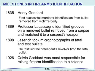 The Evolution of criminal Investigation and Criminalistics | PPT
