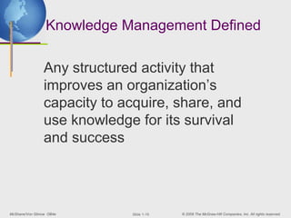 Knowledge Management Defined

                Any structured activity that
                improves an organization’s
                capacity to acquire, share, and
                use knowledge for its survival
                and success




McShane/Von Glinow OB4e      ݺߣ 1-19   © 2008 The McGraw-Hill Companies, Inc. All rights reserved.
 