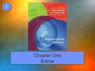 1




                    Chapter One
                      Extras
McGraw-Hill/Irwin             © 2008 The McGraw-Hill Companies, Inc. All rights reserved.
 