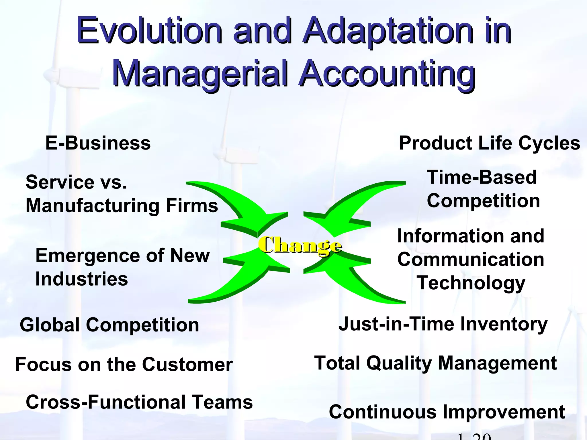 Evolution and Adaptation inEvolution and Adaptation in
Managerial AccountingManagerial Accounting
E-Business
Service vs.
Manufacturing Firms
Emergence of New
Industries
Global Competition
Focus on the Customer
Cross-Functional Teams
Product Life Cycles
Time-Based
Competition
Information and
Communication
Technology
Just-in-Time Inventory
Total Quality Management
Continuous Improvement
ChangeChange
 