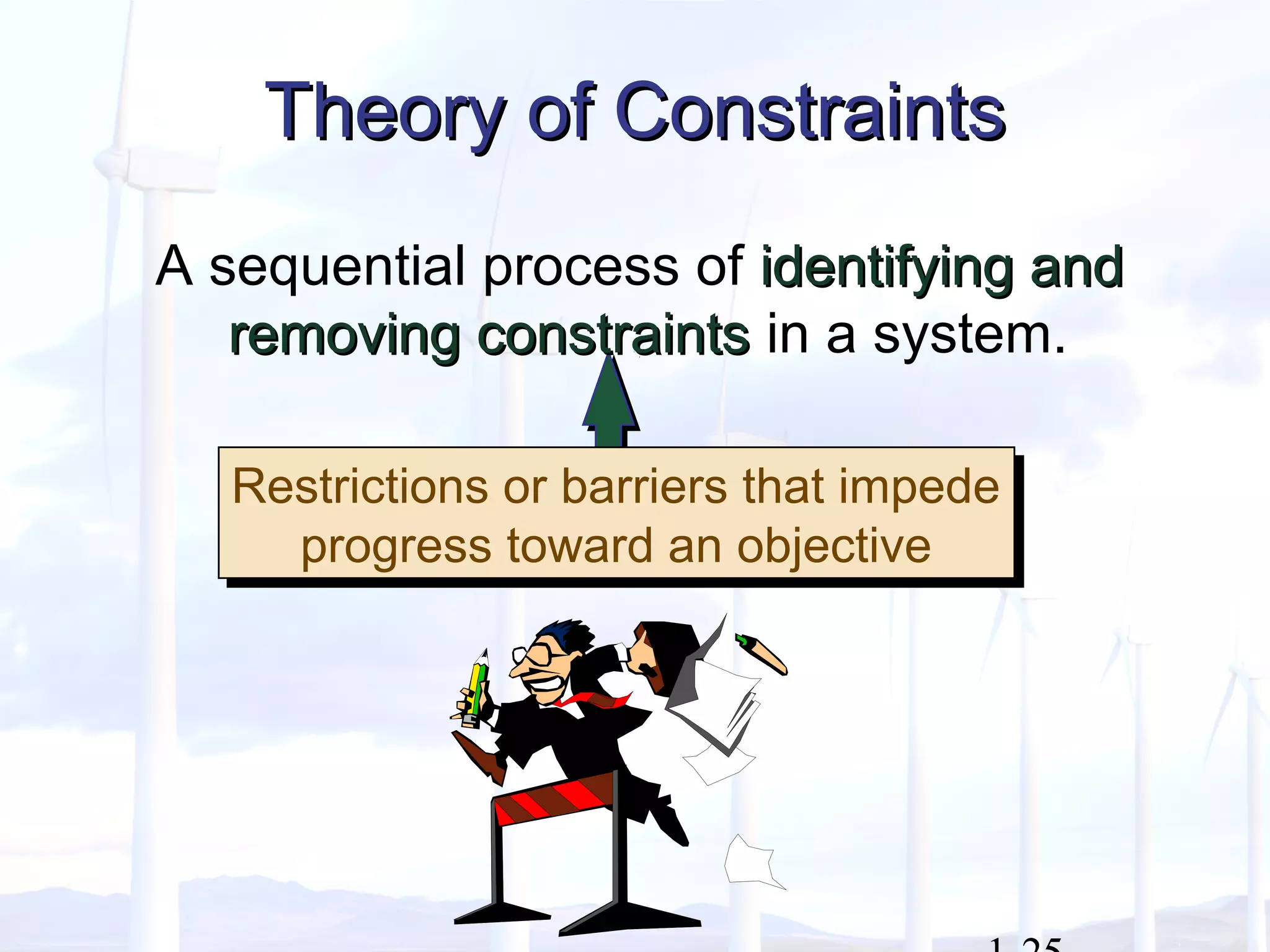 Theory of ConstraintsTheory of Constraints
A sequential process of identifying andidentifying and
removing constraintsremoving constraints in a system.
Restrictions or barriers that impede
progress toward an objective
Restrictions or barriers that impede
progress toward an objective
 