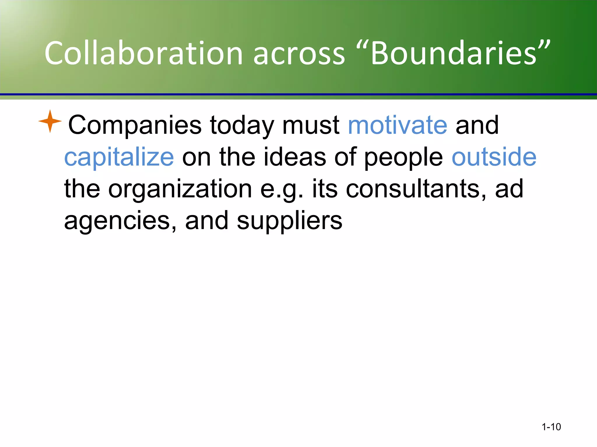 Collaboration across “Boundaries”
Companies today must motivate and
capitalize on the ideas of people outside
the organization e.g. its consultants, ad
agencies, and suppliers

1-10

 